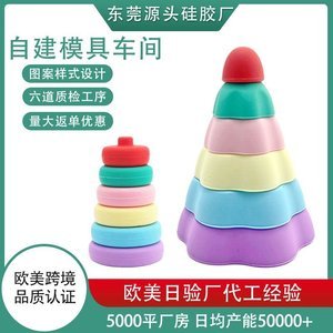 東莞附近的硅膠制品廠家，2025一站式硅膠制品定制廠家推薦[全網(wǎng)推薦]